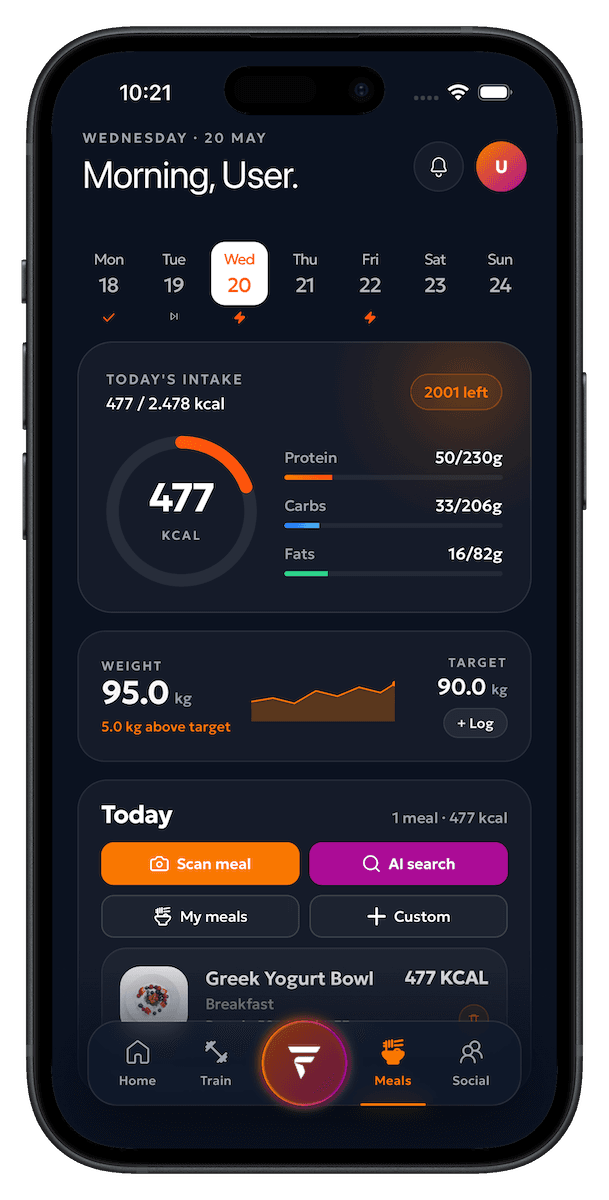 Meals & Nutrition screen